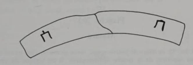 An inscription found on the rim of a red pottery bowl, which reads “saba”. Source: Recueil des inscriptions de l’Ethiopie des périodes pré-axoumite et axoumite, pg 431.