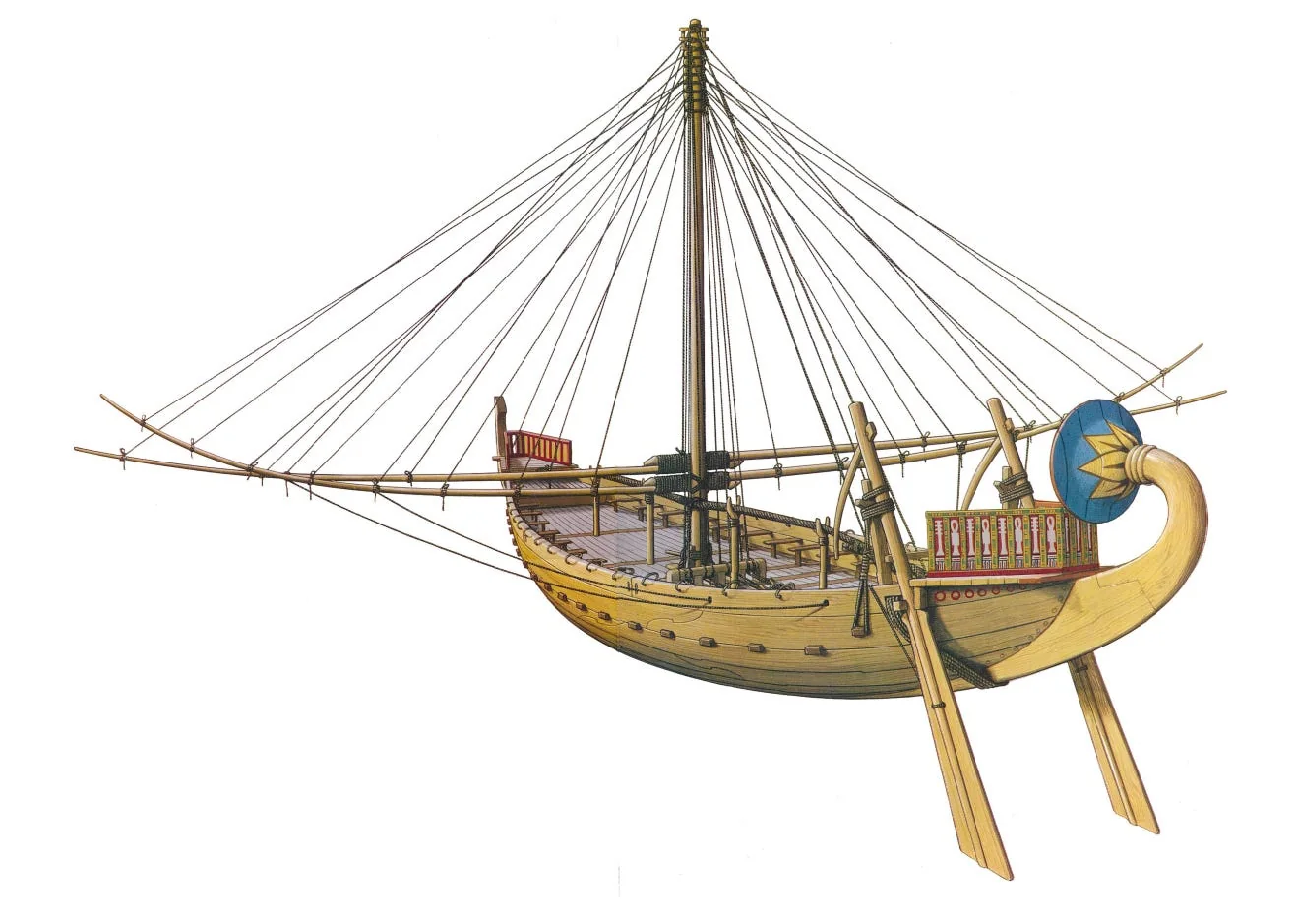 Reconstruction of an Ancient Egyptian ship as depicted in the reliefs of Queen Hatshepsut. Source: Discourse on the Historical and Contemporary Importance of Queen Hatshepsut’s Punt Expedition, pg 24.
