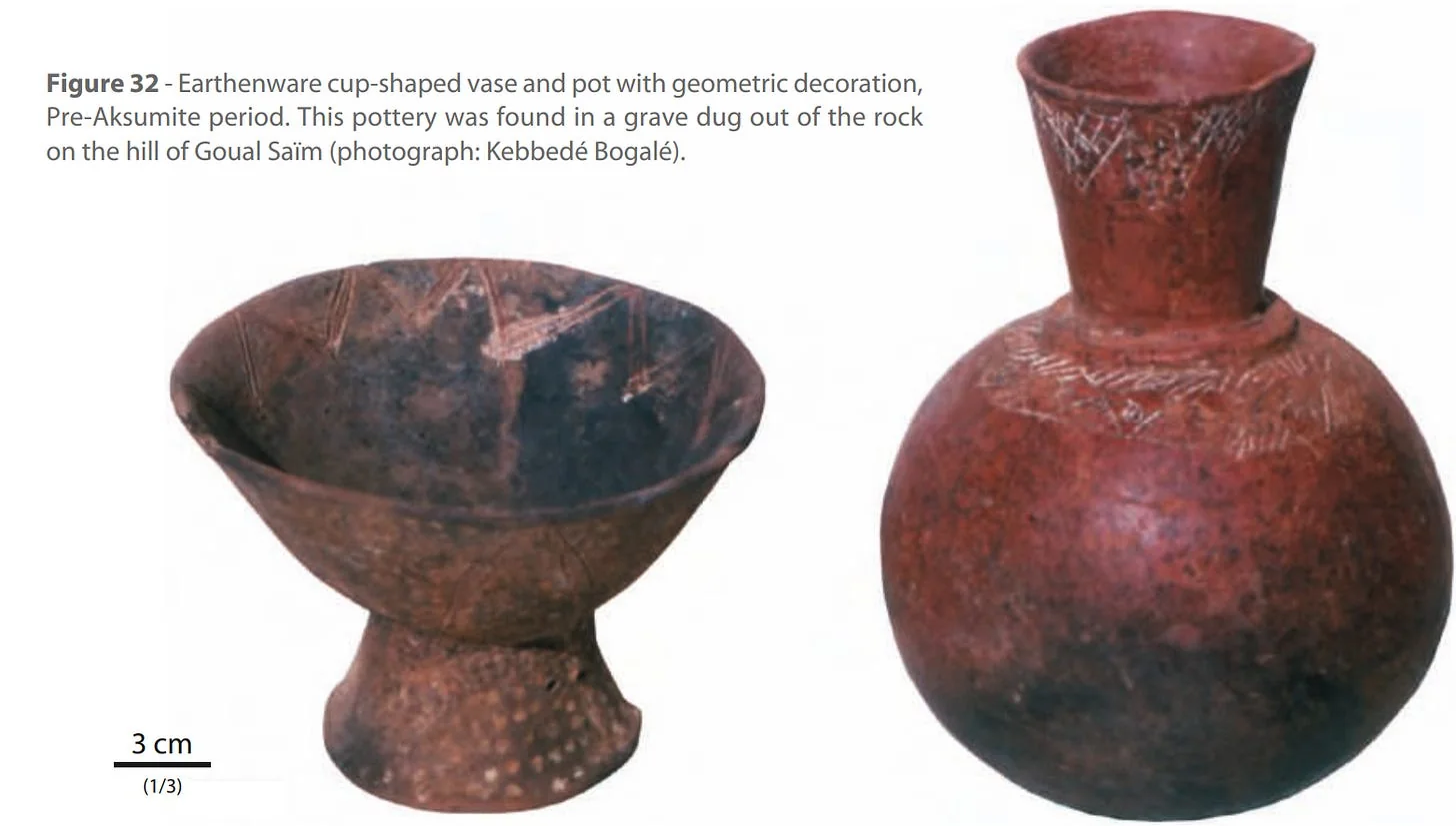 Left: Incense Burner, Right: Early Form Of A Jebena?? Source: Matara: the Archaeological Investigation of a City of Ancient Eritrea, Figure 32.
