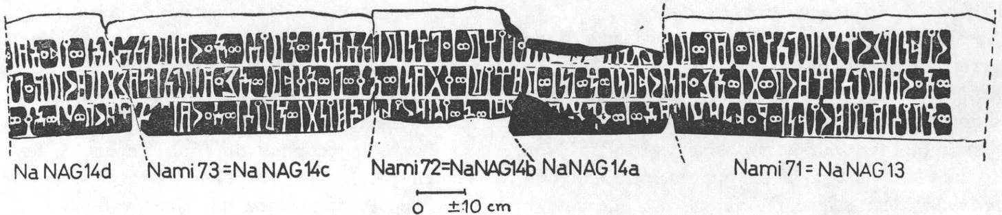 NNAG 13 and NNAG 14 inscriptions, presented side by side. Source: לכתובת דרום-ערבית / L’INSCRIPTION SUD-ARABE NAMI N A G 13–14, pg 103.