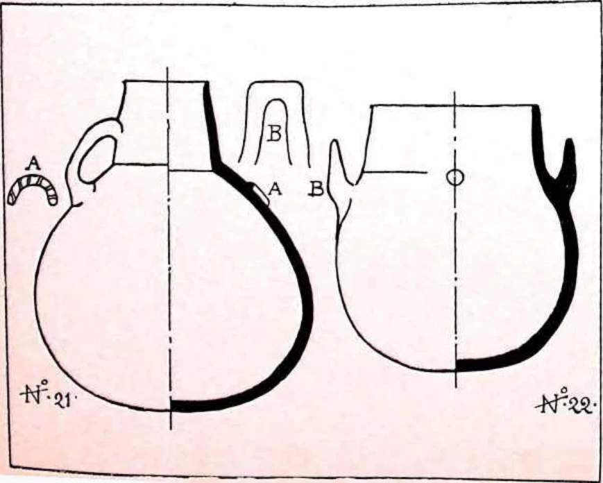 Aksum: Research of General Topography — illustration 2, PDF page 184