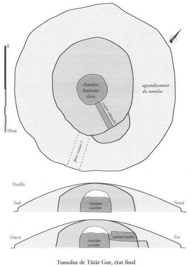 La culture Shay d’Éthiopie (Xe–XIVe siècles): Recherches archéologiques et historiques sur une élite païenne — illustration 1, PDF page 98