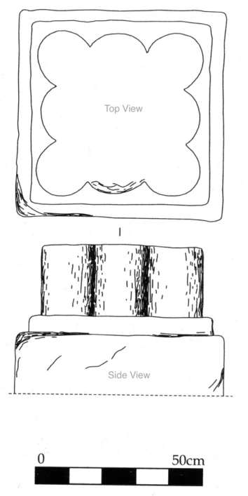 Modeling the Local Political Economy of Adulis: 1000 BCE - 700 ACE — illustration 3, PDF page 420