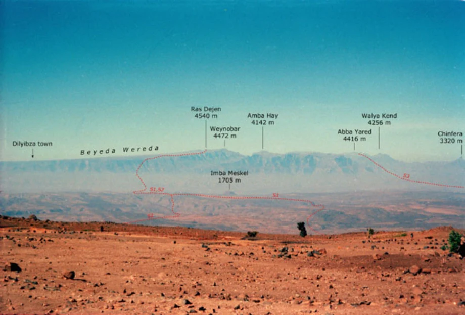 Geo-trekking in Ethiopia's Tropical Mountains: The Dogu'a Tembien District — illustration 1, PDF page 668