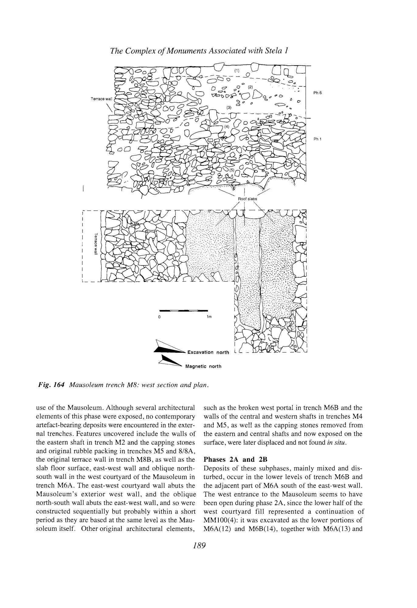 Archaeology at Aksum, Ethiopia, 1993-7, Volume I — illustrated page 208