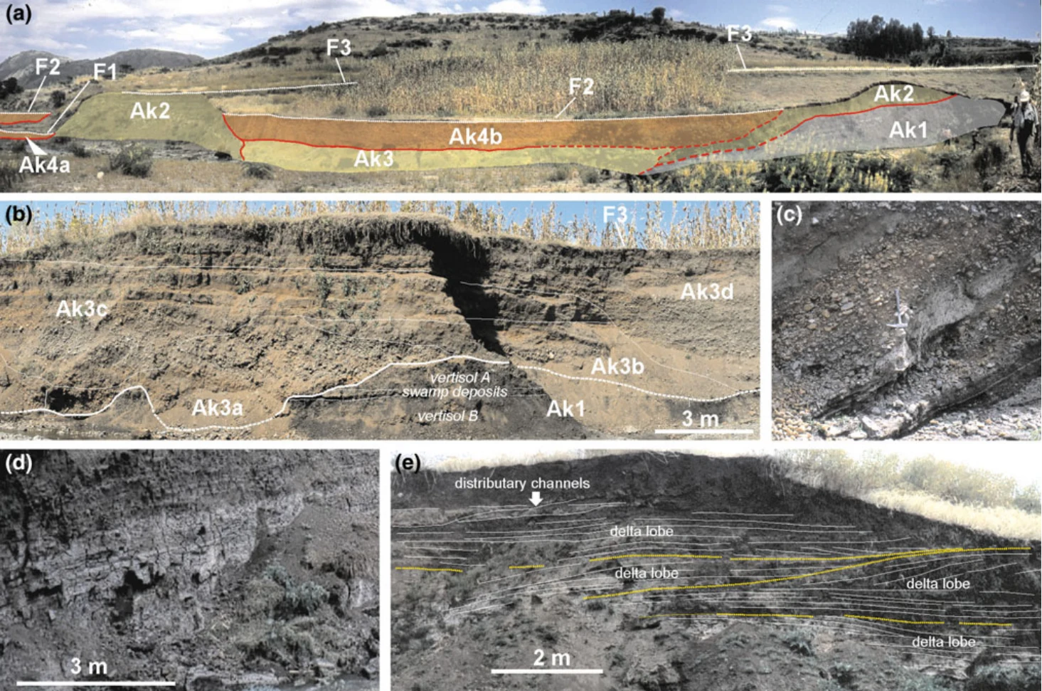 Landscapes and Landforms of Ethiopia — illustration 1, PDF page 243