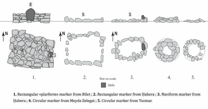The Medieval Muslim Cemeteries of Tigray (Ethiopia): Preliminary Remarks on their Materiality (Architectural and Lapidary Aspects) — illustration 1, PDF page 11