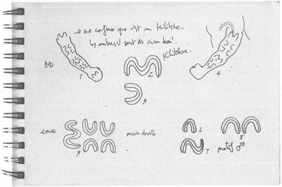 La culture Shay d’Éthiopie (Xe–XIVe siècles): Recherches archéologiques et historiques sur une élite païenne — illustration 1, PDF page 217