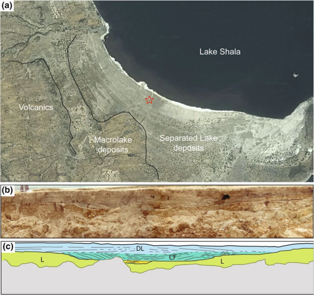 Landscapes and Landforms of Ethiopia — illustration 1, PDF page 301