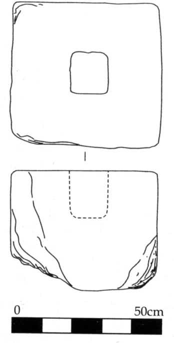 Modeling the Local Political Economy of Adulis: 1000 BCE - 700 ACE — illustration 4, PDF page 420