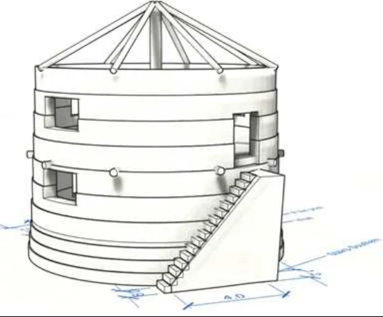 Modeling the Local Political Economy of Adulis: 1000 BCE - 700 ACE — illustration 2, PDF page 149