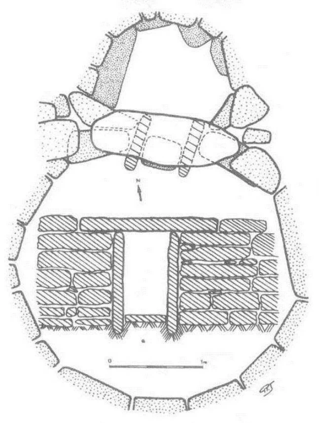 La culture Shay d’Éthiopie (Xe–XIVe siècles): Recherches archéologiques et historiques sur une élite païenne — illustration 1, PDF page 233