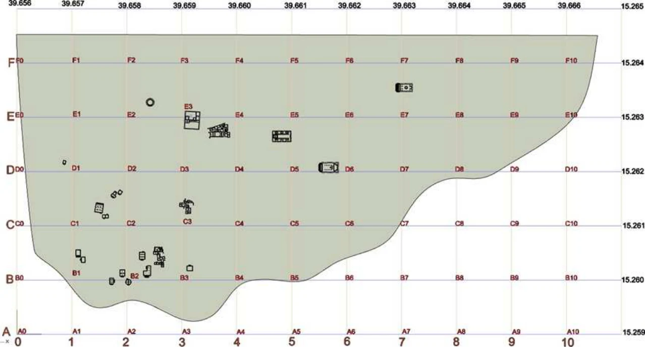 Modeling the Local Political Economy of Adulis: 1000 BCE - 700 ACE — illustration 2, PDF page 406