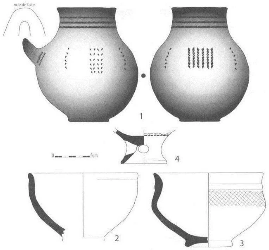 La culture Shay d’Éthiopie (Xe–XIVe siècles): Recherches archéologiques et historiques sur une élite païenne — illustration 1, PDF page 40