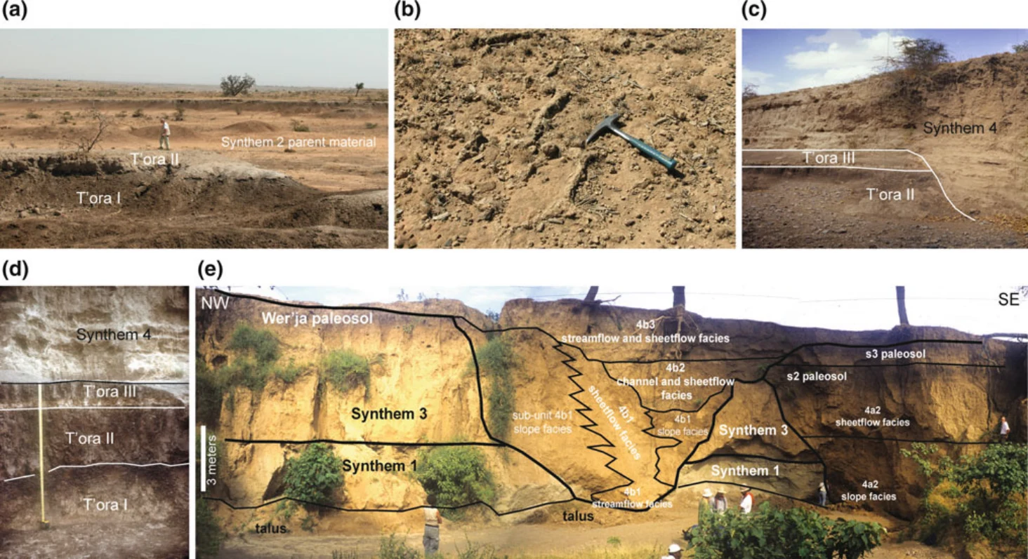Landscapes and Landforms of Ethiopia — illustration 1, PDF page 299