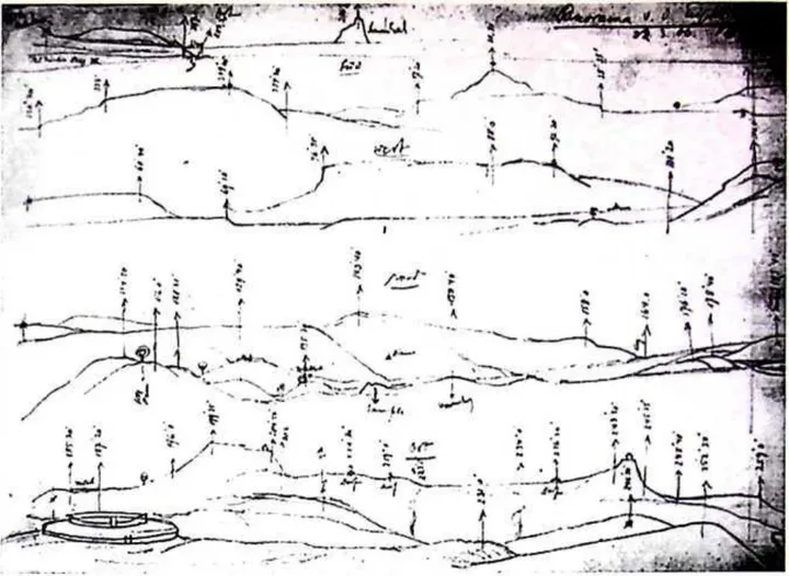 In Imperial Order: The German Aksum Expedition 1906 under Enno Littmann, Volume 3: Ethnographic, church-historical and archaeological-historical investigations — illustration 2, PDF page 77