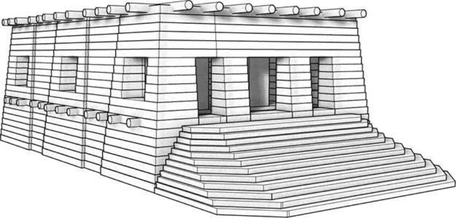 Modeling the Local Political Economy of Adulis: 1000 BCE - 700 ACE — illustration 2, PDF page 134