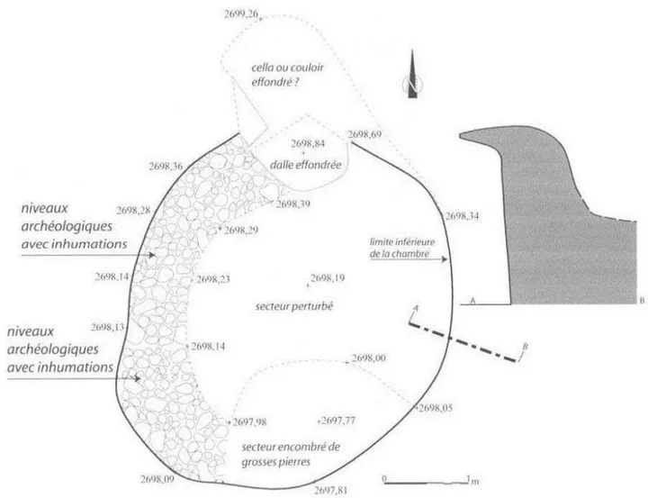 La culture Shay d’Éthiopie (Xe–XIVe siècles): Recherches archéologiques et historiques sur une élite païenne — illustration 2, PDF page 35
