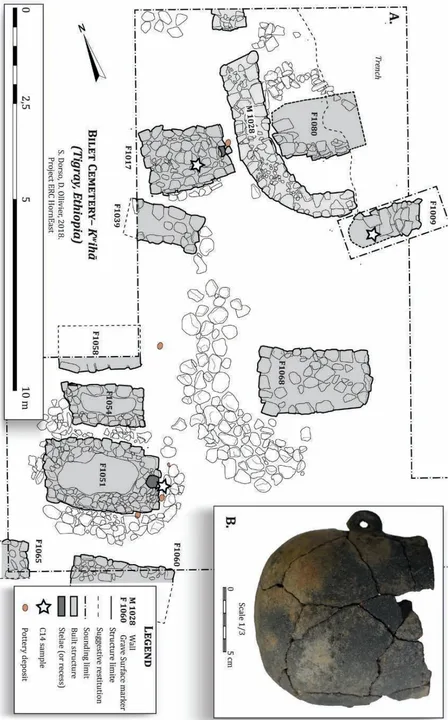 The Medieval Muslim Cemeteries of Tigray (Ethiopia): Preliminary Remarks on their Materiality (Architectural and Lapidary Aspects) — illustration 1, PDF page 7
