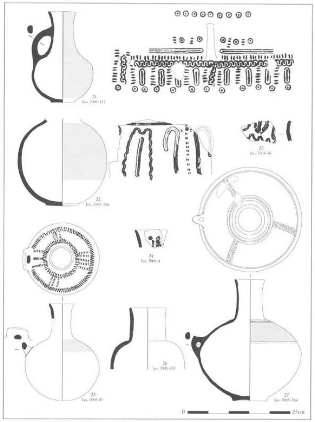 La culture Shay d’Éthiopie (Xe–XIVe siècles): Recherches archéologiques et historiques sur une élite païenne — illustration 2, PDF page 89