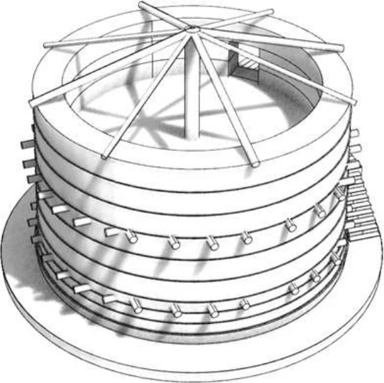 Modeling the Local Political Economy of Adulis: 1000 BCE - 700 ACE — illustration 1, PDF page 156