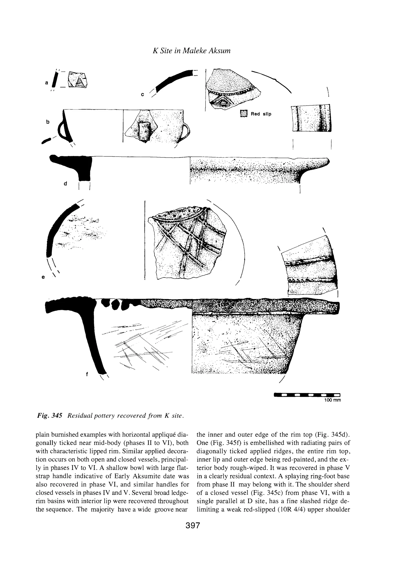 Archaeology at Aksum, Ethiopia, 1993-7, Volume II — illustrated page 146