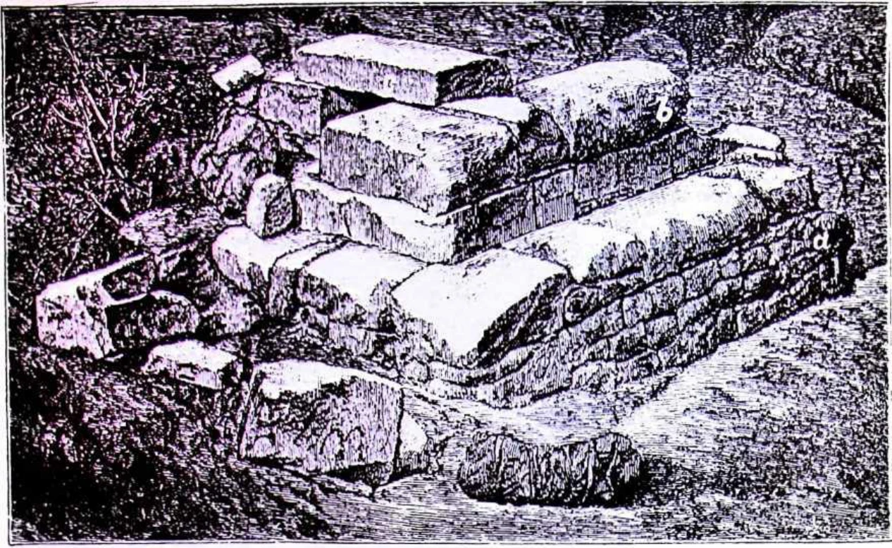 In Imperial Order: The German Aksum Expedition 1906 under Enno Littmann, Volume 3: Ethnographic, church-historical and archaeological-historical investigations — illustration 1, PDF page 454