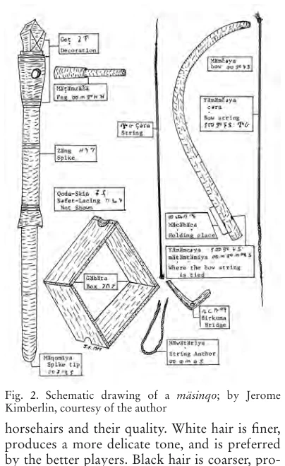 Illustration, Encyclopaedia Aethiopica volume 3, PDF page 864