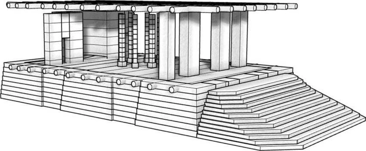 Modeling the Local Political Economy of Adulis: 1000 BCE - 700 ACE — illustration 1, PDF page 134