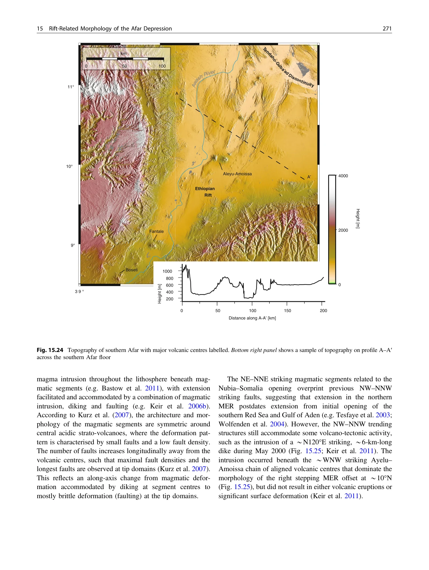 Landscapes and Landforms of Ethiopia — illustrated page 272