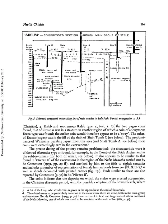 Excavations at Aksum, 1973–4: a Preliminary Report — illustrated page 10