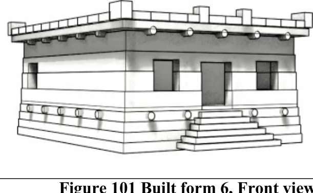 Modeling the Local Political Economy of Adulis: 1000 BCE - 700 ACE — illustration 1, PDF page 178
