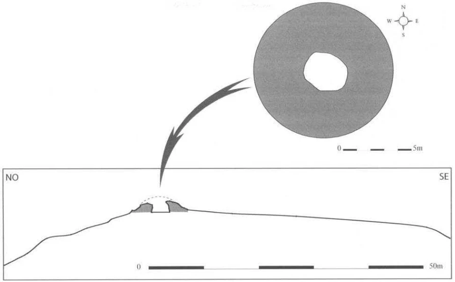 La culture Shay d’Éthiopie (Xe–XIVe siècles): Recherches archéologiques et historiques sur une élite païenne — illustration 2, PDF page 44