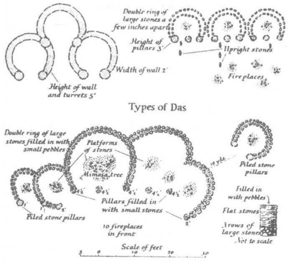 La culture Shay d’Éthiopie (Xe–XIVe siècles): Recherches archéologiques et historiques sur une élite païenne — illustration 2, PDF page 238