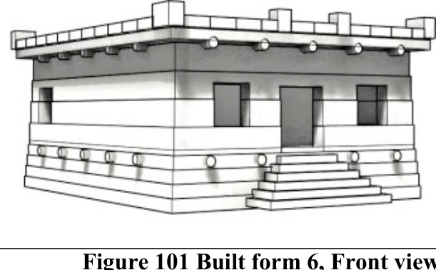 Modeling the Local Political Economy of Adulis: 1000 BCE - 700 ACE — illustration 2, PDF page 178