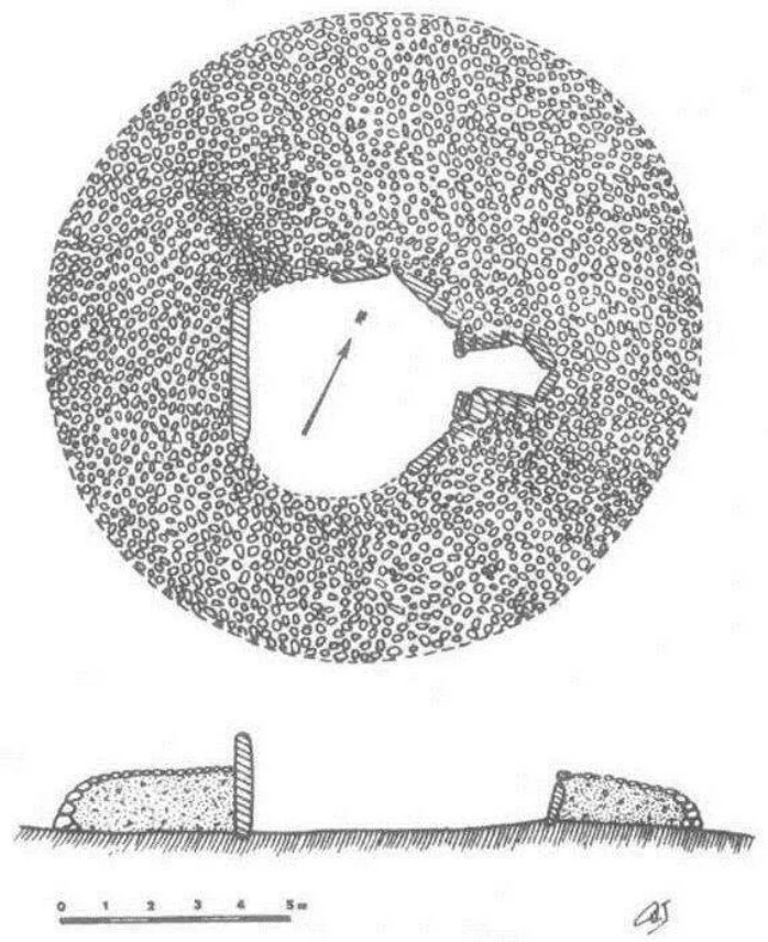 La culture Shay d’Éthiopie (Xe–XIVe siècles): Recherches archéologiques et historiques sur une élite païenne — illustration 1, PDF page 231