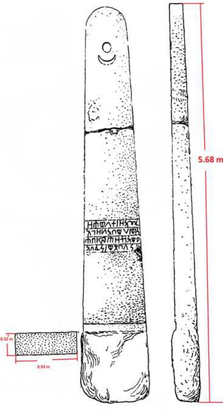 Modeling the Local Political Economy of Adulis: 1000 BCE - 700 ACE — illustration 1, PDF page 343