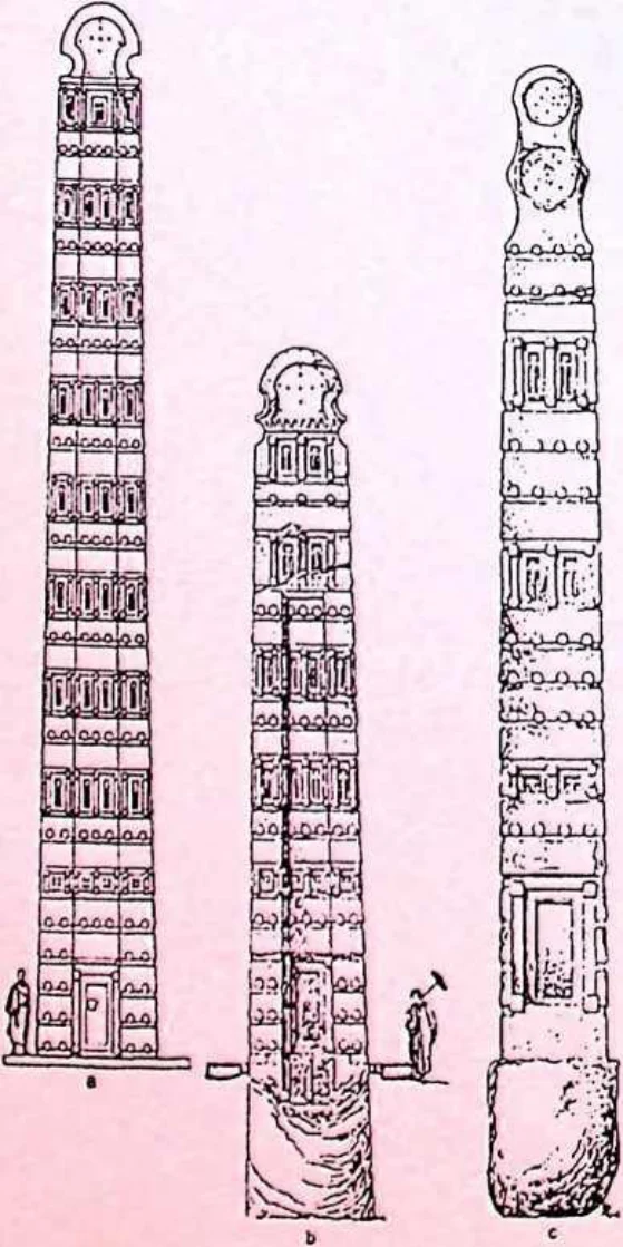 In Imperial Order: The German Aksum Expedition 1906 under Enno Littmann, Volume 3: Ethnographic, church-historical and archaeological-historical investigations — illustration 2, PDF page 108
