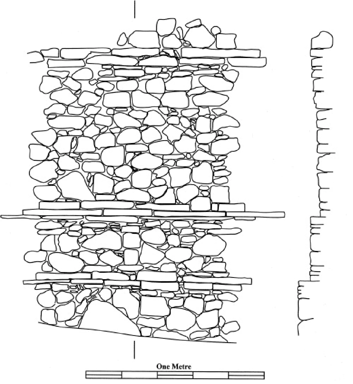 The Ancient Red Sea Port of Adulis, Eritrea: Results of the Eritro-British Expedition, 2004-5 — illustration 1, PDF page 174